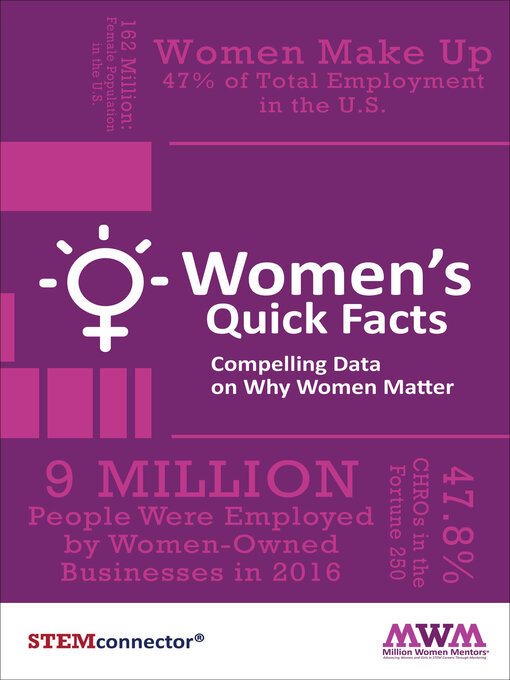 Title details for Women's Quick Facts by STEMconnector® - Available